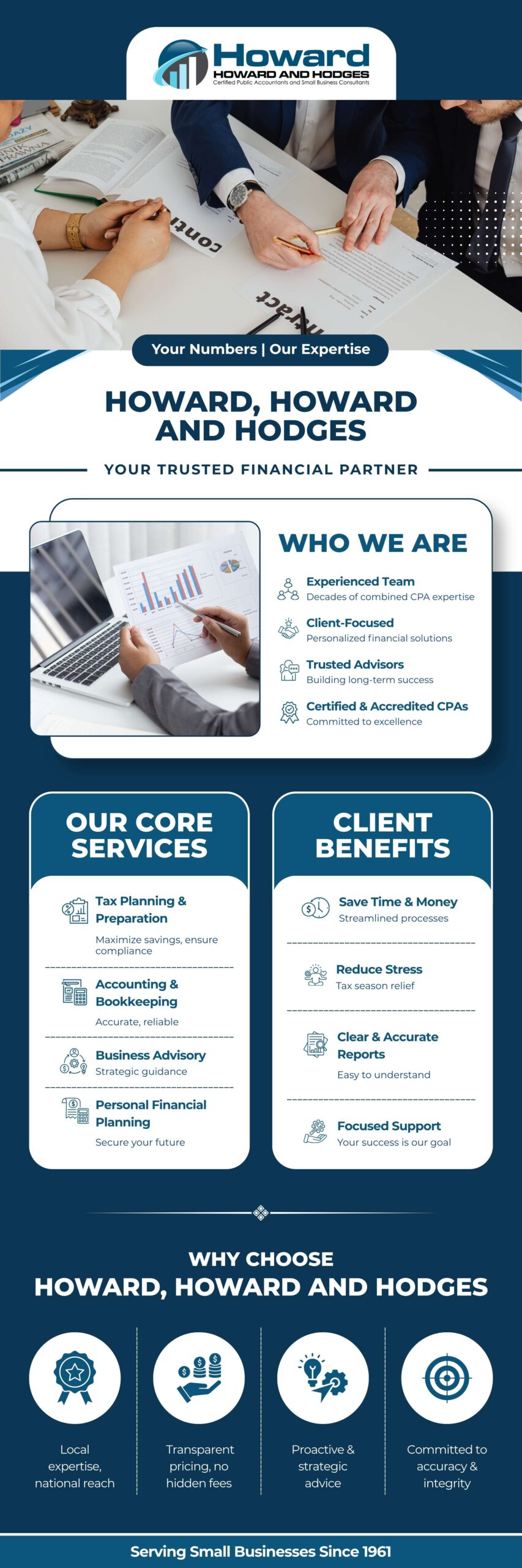 Tax Accountant