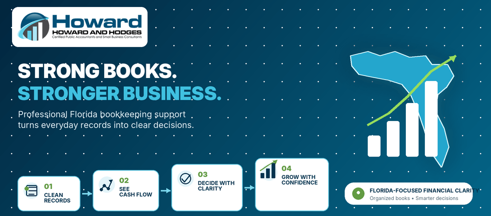 Small Business Bookkeeping 1